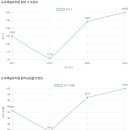 도곡렉슬유치원 이미지