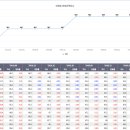 마포명품공인중개사사무소 이미지