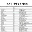 심도중학교 이미지