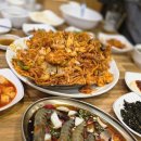 더 리센츠 | 장안동 맛집]동대문 사입 후 새벽까지 완벽한 하루 — 더 리센츠 동대문 호텔 · 먹깨비 해물아구찜 후기