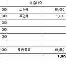 경기도 영어전담 기간제 10호봉 급여명세서좀 봐주세요~ 이미지