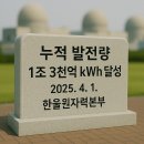 한울원자력본부