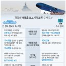 충격! 박근혜, 골든타임에 침실에 있었다! 이미지