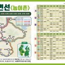 [2023] 11코스 다랭이지겟길(남파랑길43) 총 거리 13.5km 약 5시간 30분 내외(쉬는 시간 포함) 이미지