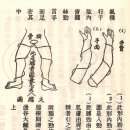 맹당 네이버블로그