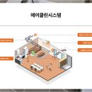 흥업보건지소 이미지