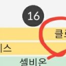 씨에스파킹