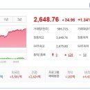 (주)우리산업 이미지