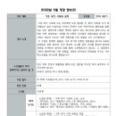 NR-31[새마을로]-상-370 | [+기후 위기 시대의 문학] 적을수록 풍요롭다
