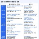 팝콘노래방 머니투데이
