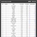 제노PC방 이미지