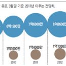천성이 상극인 두 남자 이성과 감성'두腦' 리더십 이미지