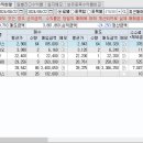 에스와이 메디컬 이미지