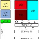 옥수웰빙사우나 이미지