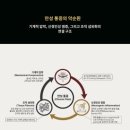 양재청우한의원 이미지