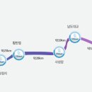 섬진강자전거길8 이미지