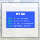 제일피드 | [공지] 피드메이커 1기 후기(피오리앙현 애드포스트)+2기는?