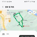 현충탑진입로 이미지