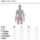 실바테크 네이버블로그
