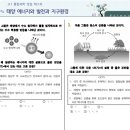 봉쌤과학학원