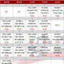 강무관 특전도장 이미지