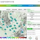 기상
