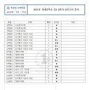 청계중학교 이미지