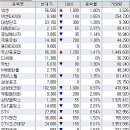 무림모터스 이미지