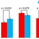 약수본한의원 이미지