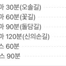 신의한손안마원 이미지