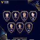 국내 여자배구 2025 FA 시장 상황.txt 이미지