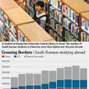 [03/23 SUN]More South Koreans Choose China for Education 이미지