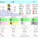 가교부동산중개 이미지