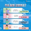 대구연세요양병원 이미지