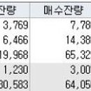 바른손태양광발전소 이미지