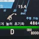 덕유산주유소화장실 이미지