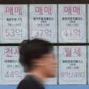 정보은행공인중개사사무소 한겨레