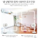 스벤슨 에어씽씽 써큘레이터 리모컨형 새제품싸게팝니다 이미지