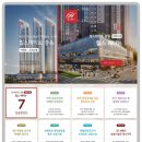 힐스테이트 중동 이미지