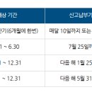 르엔세무회계 이미지
