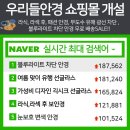 우리들안경콘택트 네이버블로그