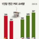 차사랑컨설팅