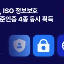 채널 이미지