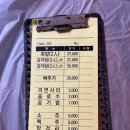 할매족발집
