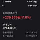 주성 | 주식 투자 후기 주성엔지니어링 익절 이유 / 11% 수익구간에서 느낀점