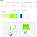 세제 전문 브랜드 'Clean Day'의 제품 이미지