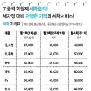 더킹카워시 네이버블로그
