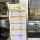 훈짱 왕만두 이미지