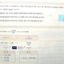 안녕하세요 재무관리 기본서 풋콜패리티 차익거래 질문입니다 (간단한 질문) 이미지