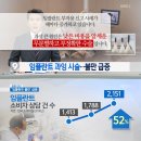 서울이다움치과 네이버블로그